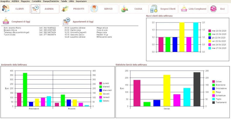 software gestionale parrucchieri dashboard