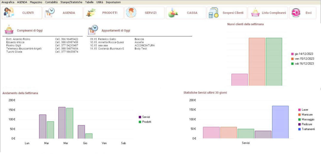 dashboard software gestionale centro estetico