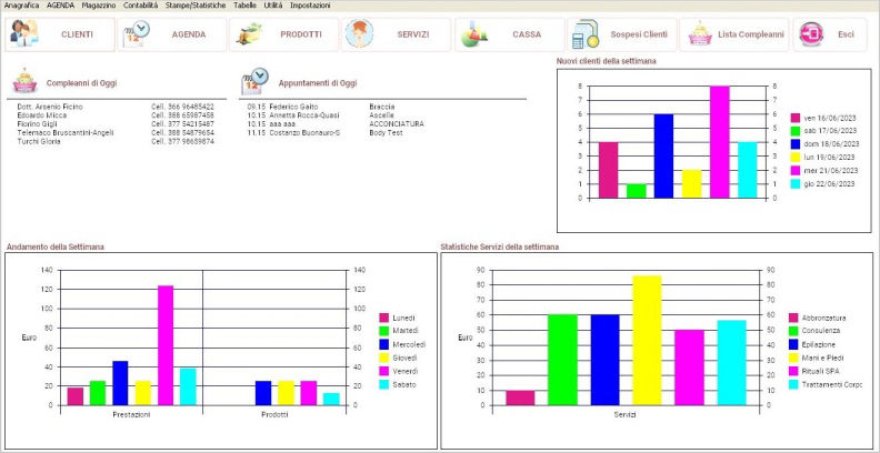 dashboard software gestionale centro estetico
