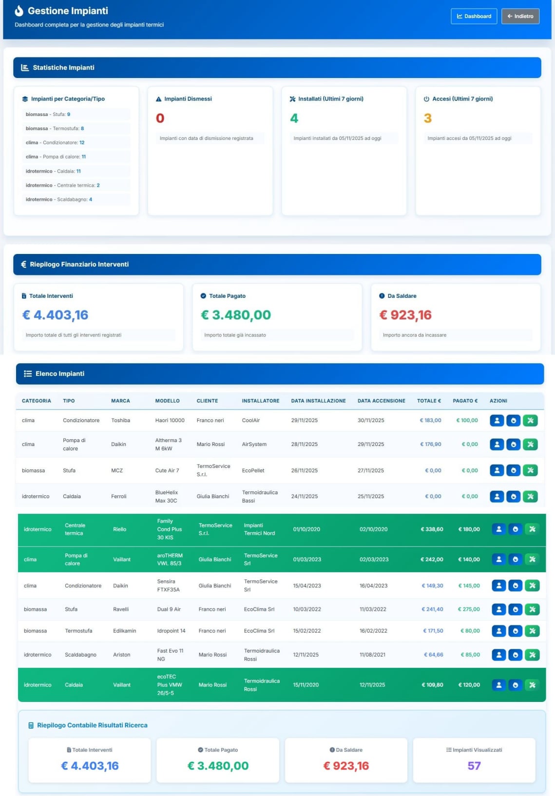 Database impianti gestiti con riepilogo guadagni interventi e saldo pagamenti