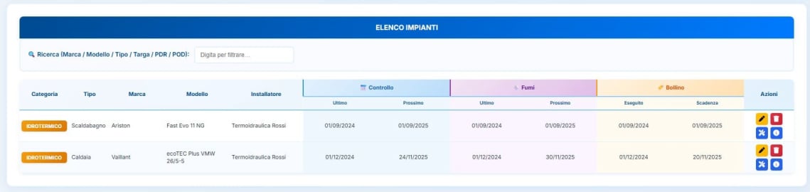 Elenco completo impianti termici e caldaie per singolo cliente