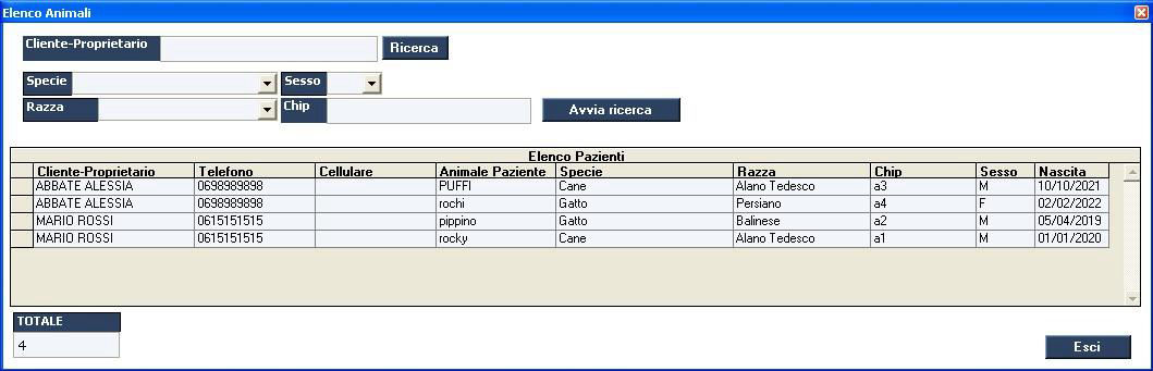 elenco pazienti gestionale veterinario