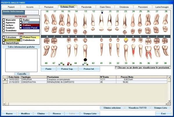 gestionale dentisti Schema Dentario