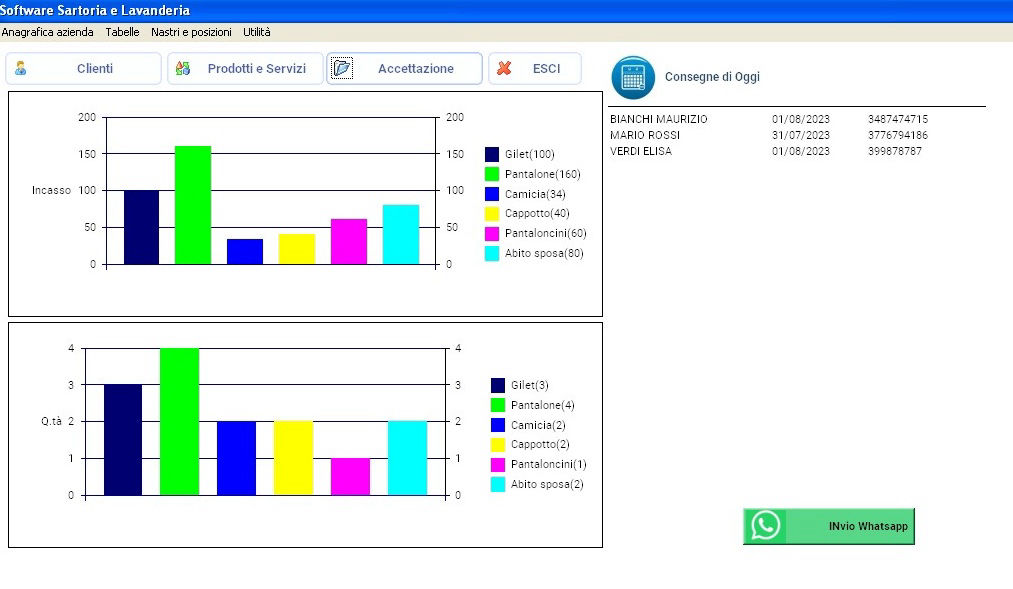 gestionale lavanderia software