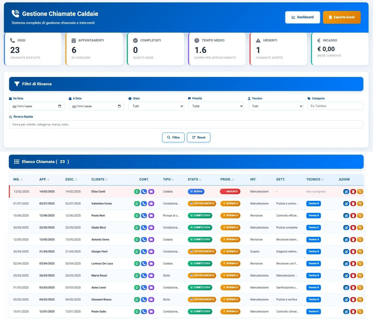 Gestione chiamate assistenza caldaie con stato priorità e tracking interventi