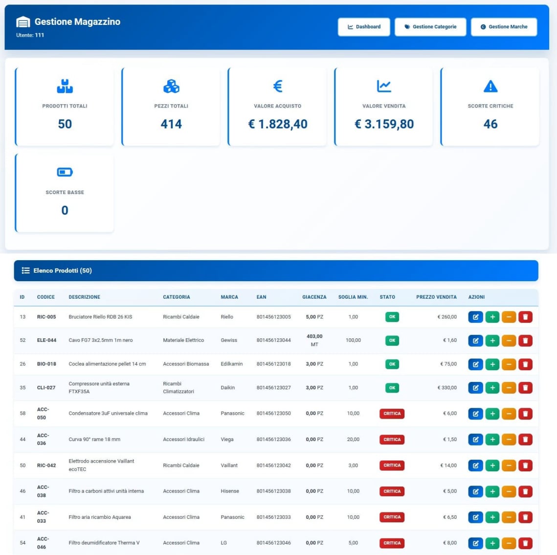 Gestione magazzino ricambi caldaie con valorizzazione acquisto e vendita