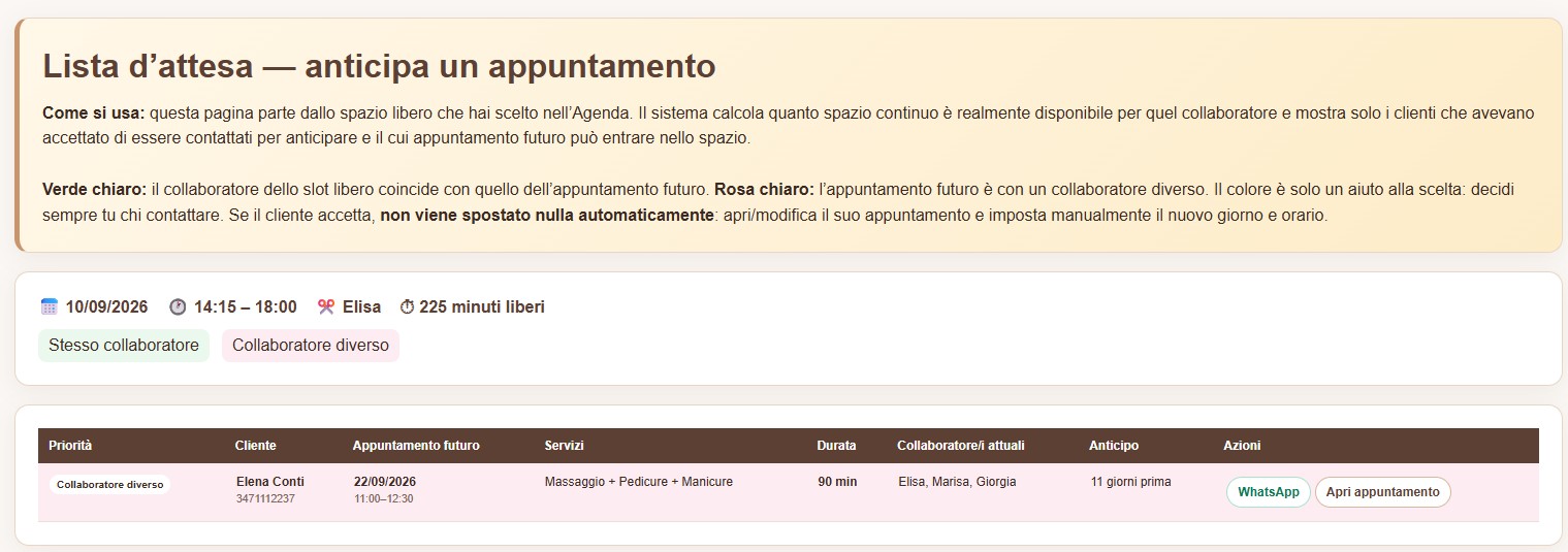 Lista d'attesa VenereBCloud per centri estetici con clienti disponibili ad anticipare trattamenti quando si libera uno slot in agenda