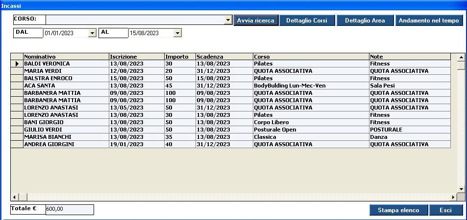 statistiche incassi corsi abbonamenti del software per palestre