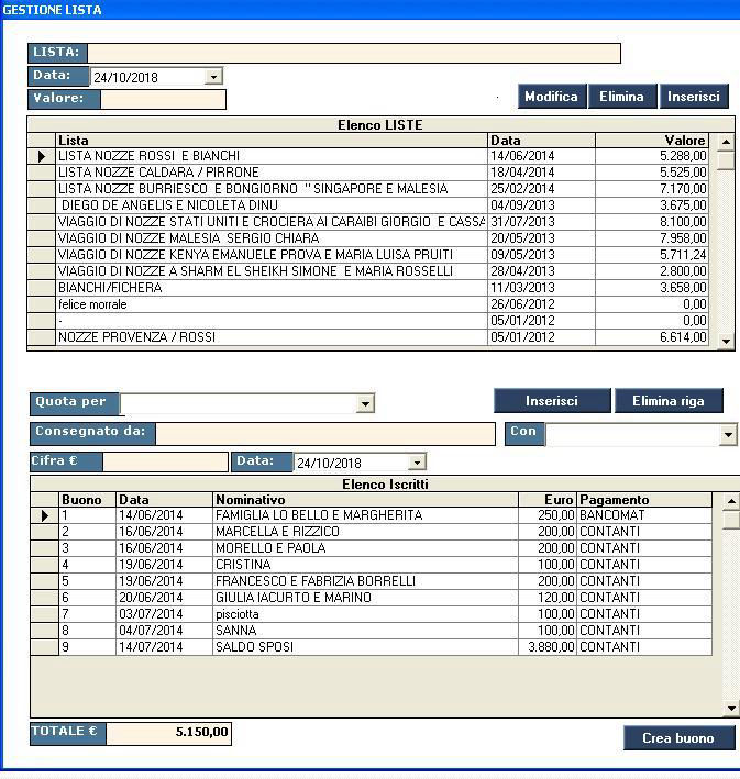 LISTA SPOSI SOFTWARE GESTIONALE PER AGENZIE VIAGGIO