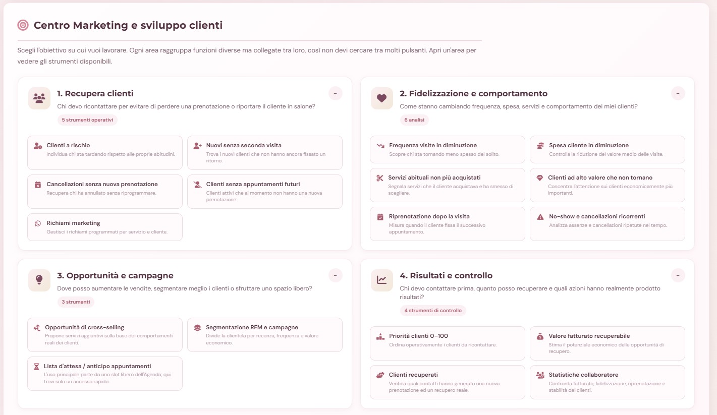 Marketing e recupero clienti VenereBCloud con richiami WhatsApp, clienti a rischio e segmentazione RFM per centri estetici