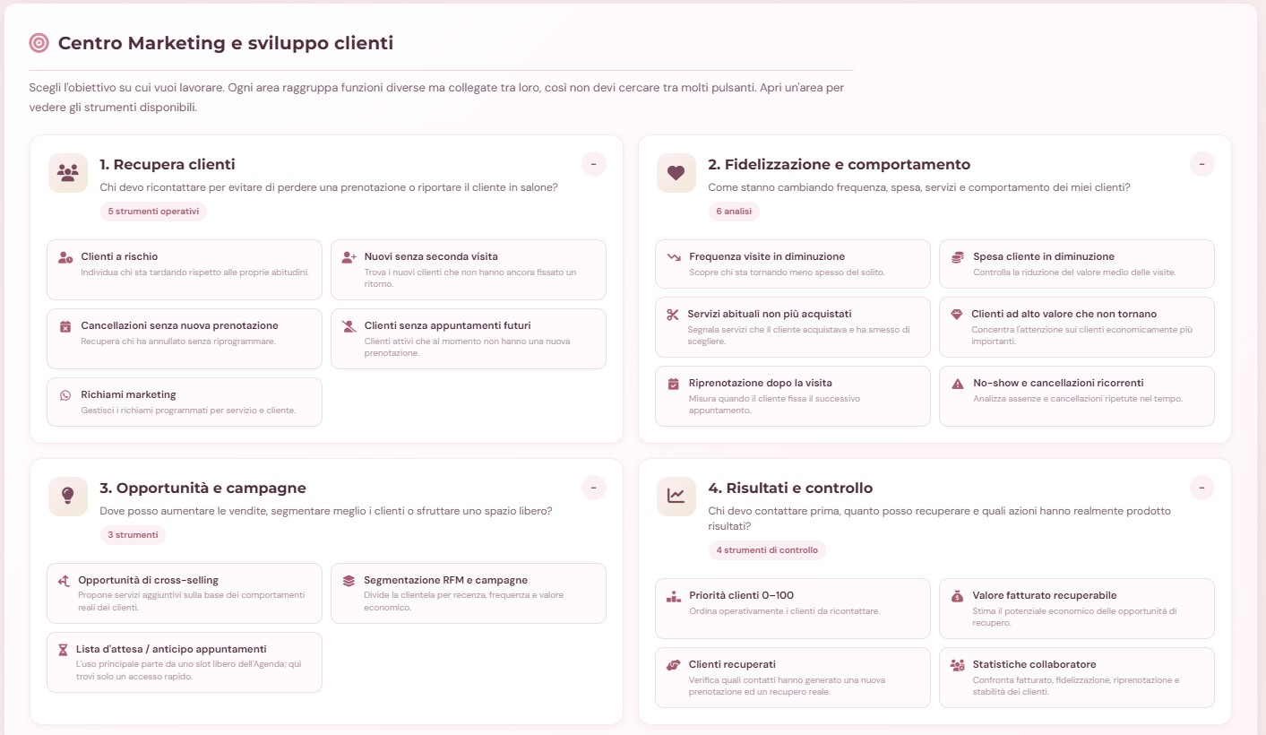 Marketing e recupero clienti VenereBCloud con richiami WhatsApp, clienti a rischio e segmentazione RFM per parrucchieri