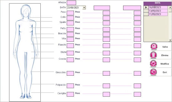 misurazione software gestionale centro estetico