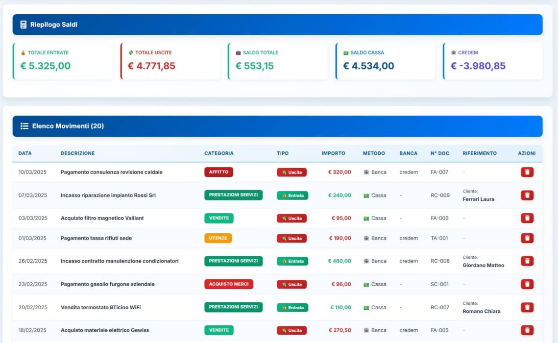 Gestione prima nota entrate uscite e conti bancari software caldaie