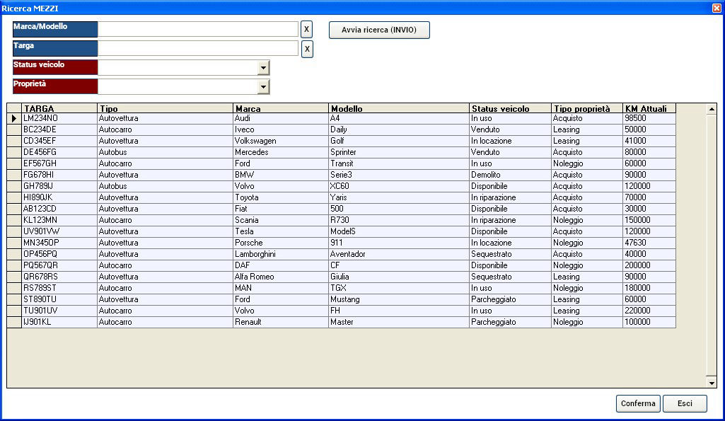 ricerca dei mezzi della flotta aziendale