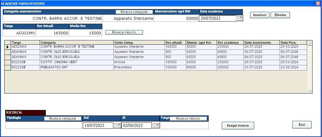 scadenza manutenzione software gestione trasporti