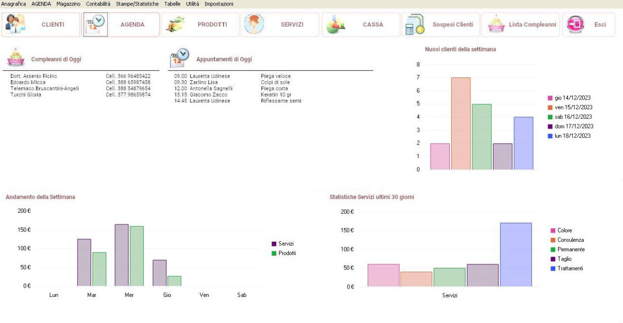 software gestionale parrucchieri dashboard