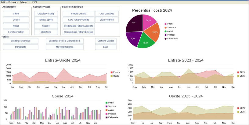 visiona X-transport software gestionale trasporti e logistica