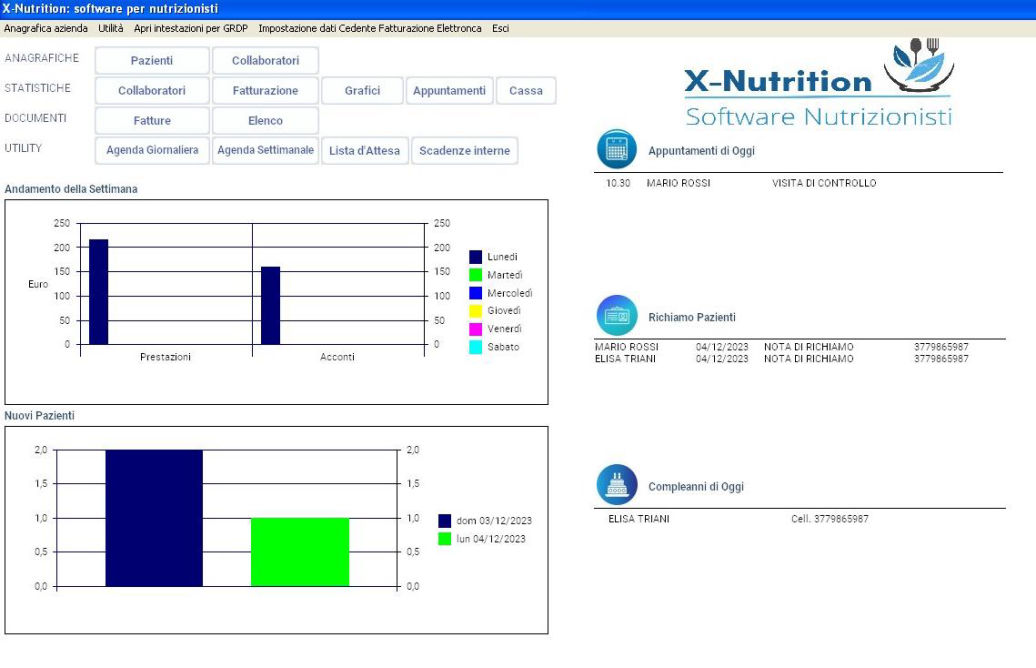 Dashboard software studio per nutrizionisti funzioni principali
