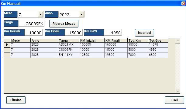 software trasporti e logistica inserimento km manuali