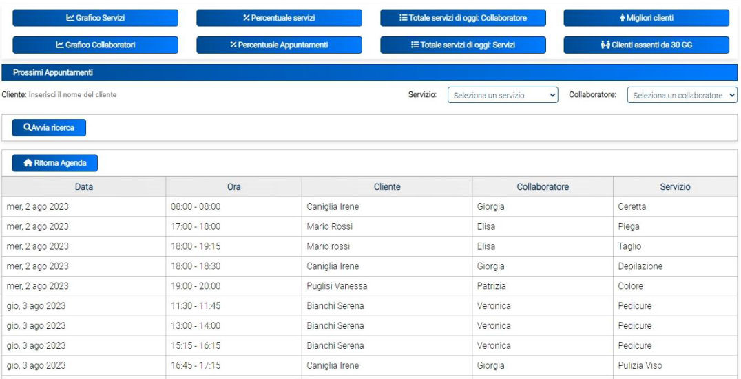 agenda online appuntamenti statistiche gestionale centro estetico