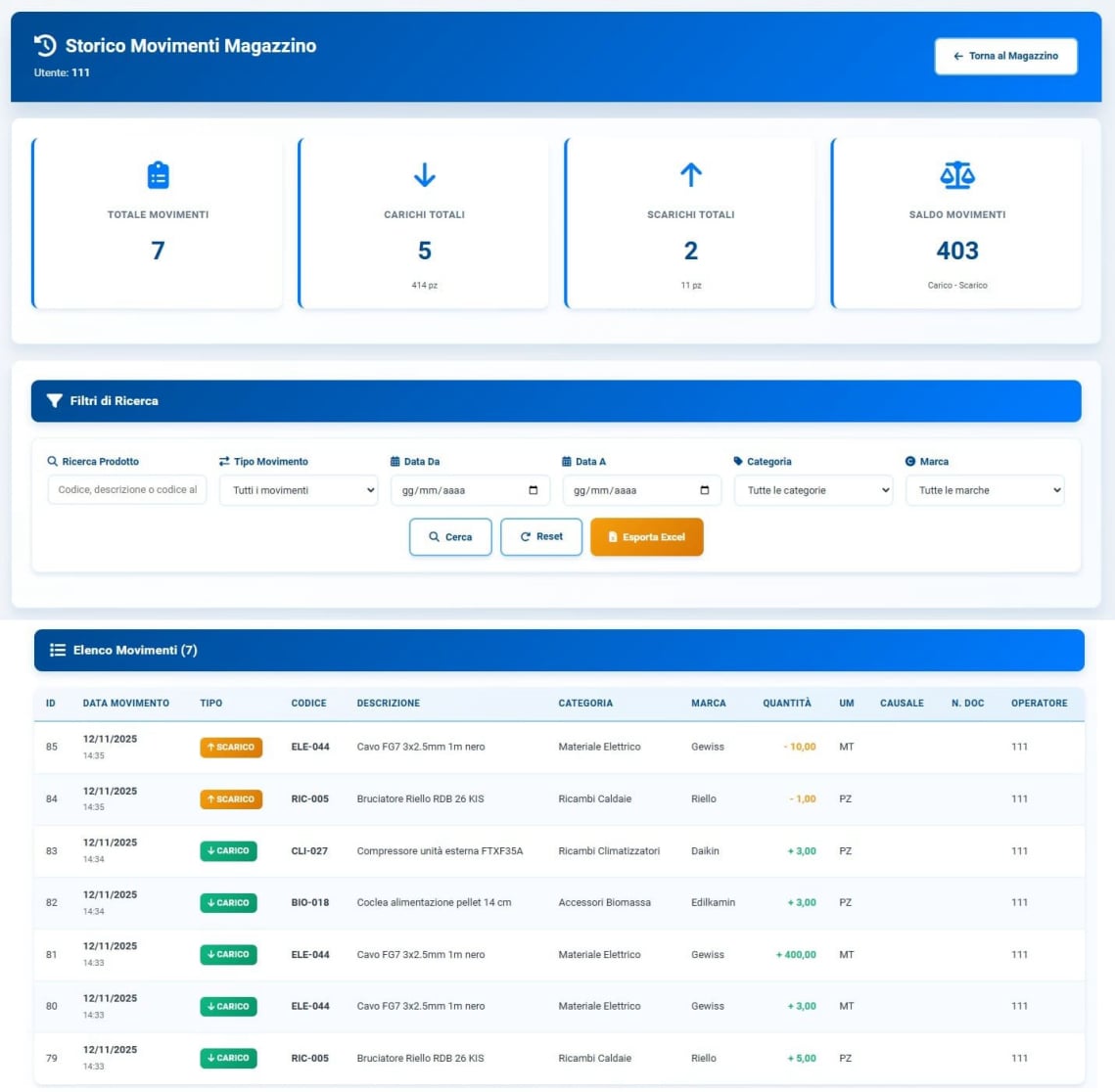 Storico movimenti magazzino ricambi impianti termici e gestione scorte
