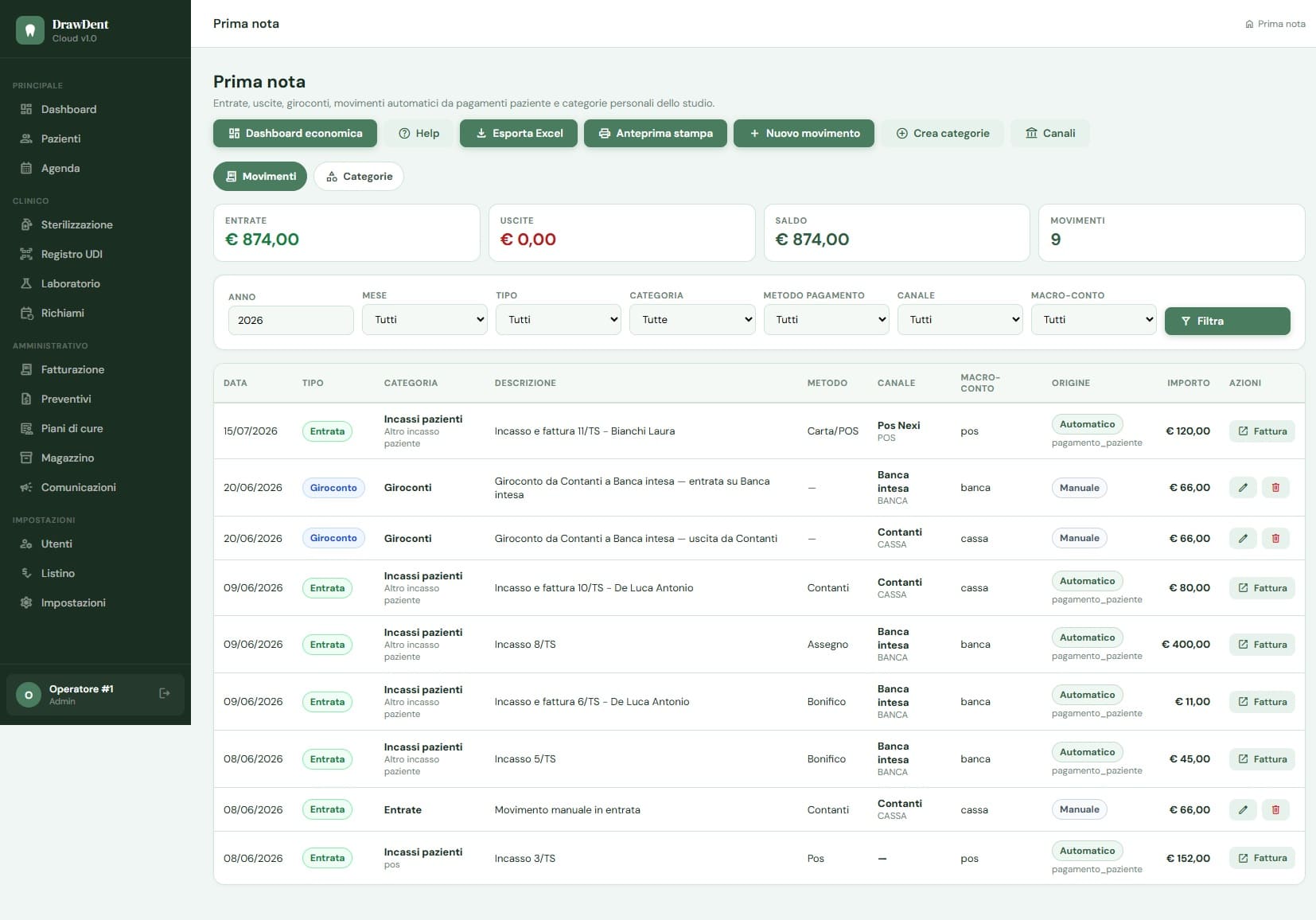Dashboard economica e Prima Nota di DrawDent Cloud con entrate, uscite, saldo, fatture aperte, rate scadute e canali finanziari