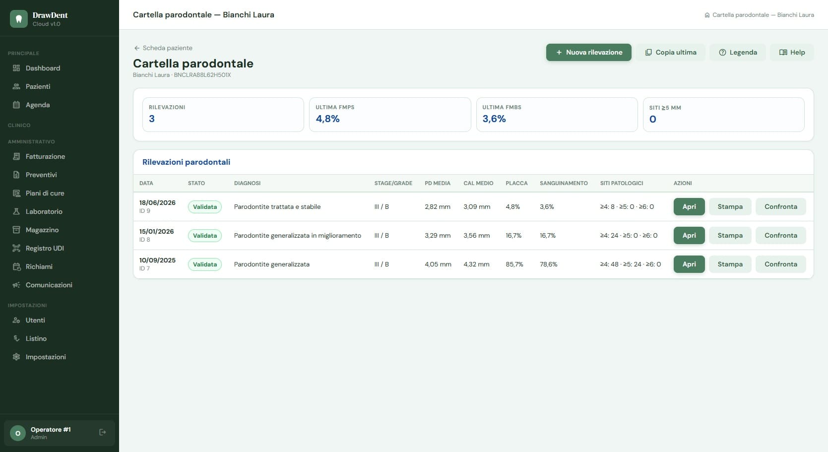 Elenco delle rilevazioni parodontali del paziente in DrawDent Cloud con stato, data, diagnosi e indicatori clinici