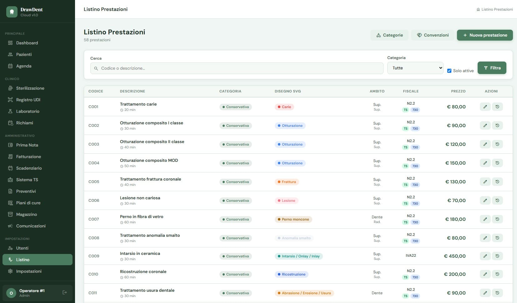 Listino delle prestazioni odontoiatriche di DrawDent Cloud con categorie, prezzi, ambiti clinici e configurazione fiscale