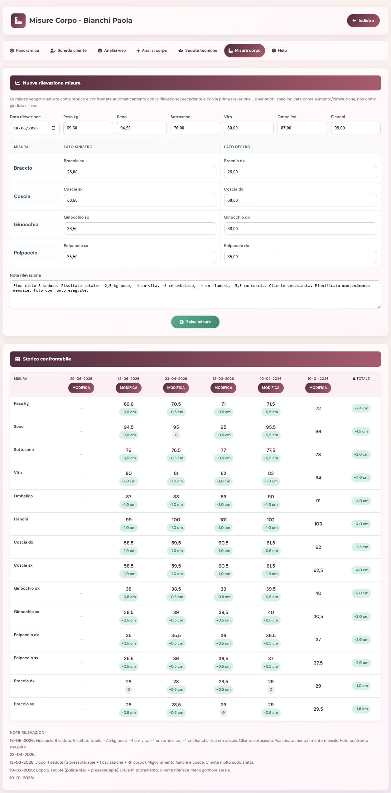Misure corpo centro estetico con confronto automatico rispetto alla rilevazione precedente e alla prima misurazione — VenereBCloud