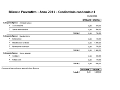 programma gestione condominio