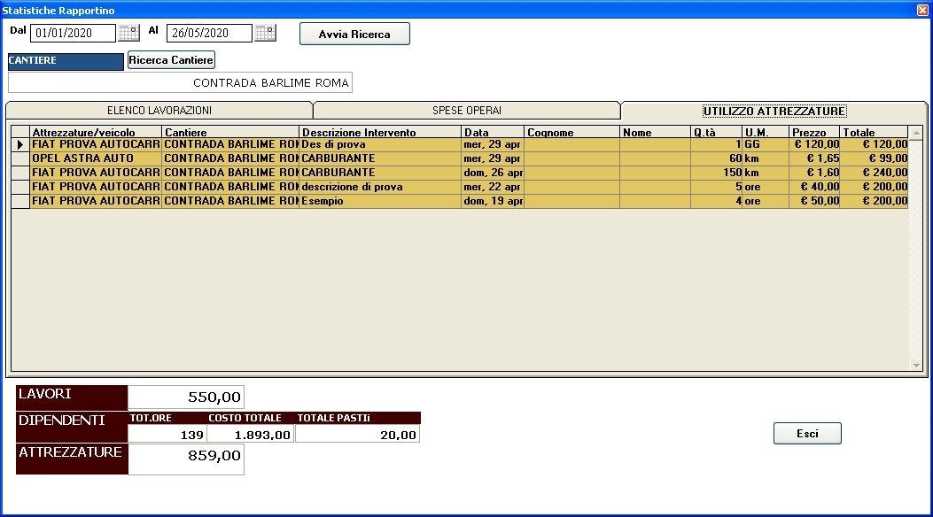 attrezzature gestionel impresa edile