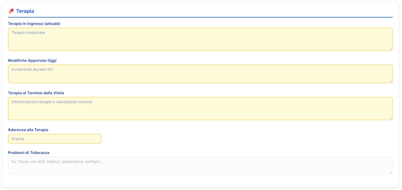 Gestione terapia cardiologica con modifiche e aderenza terapeutica
