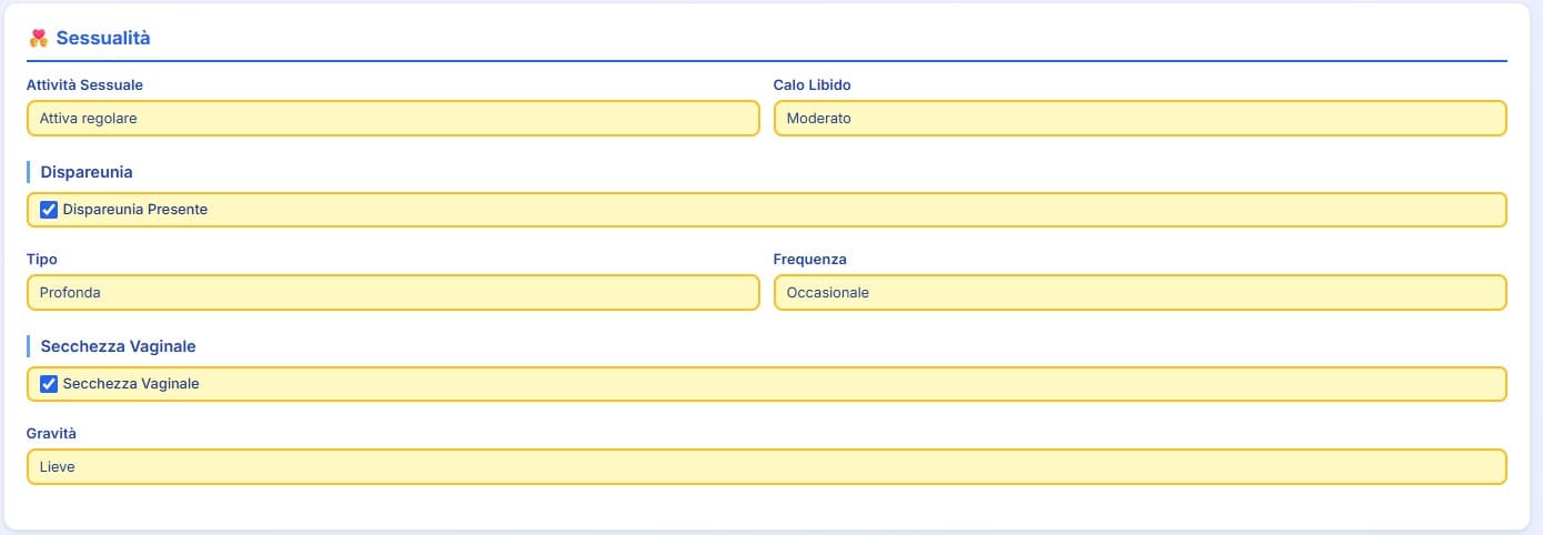 Anamnesi ginecologica della sessualità con dispareunia e secchezza vaginale
