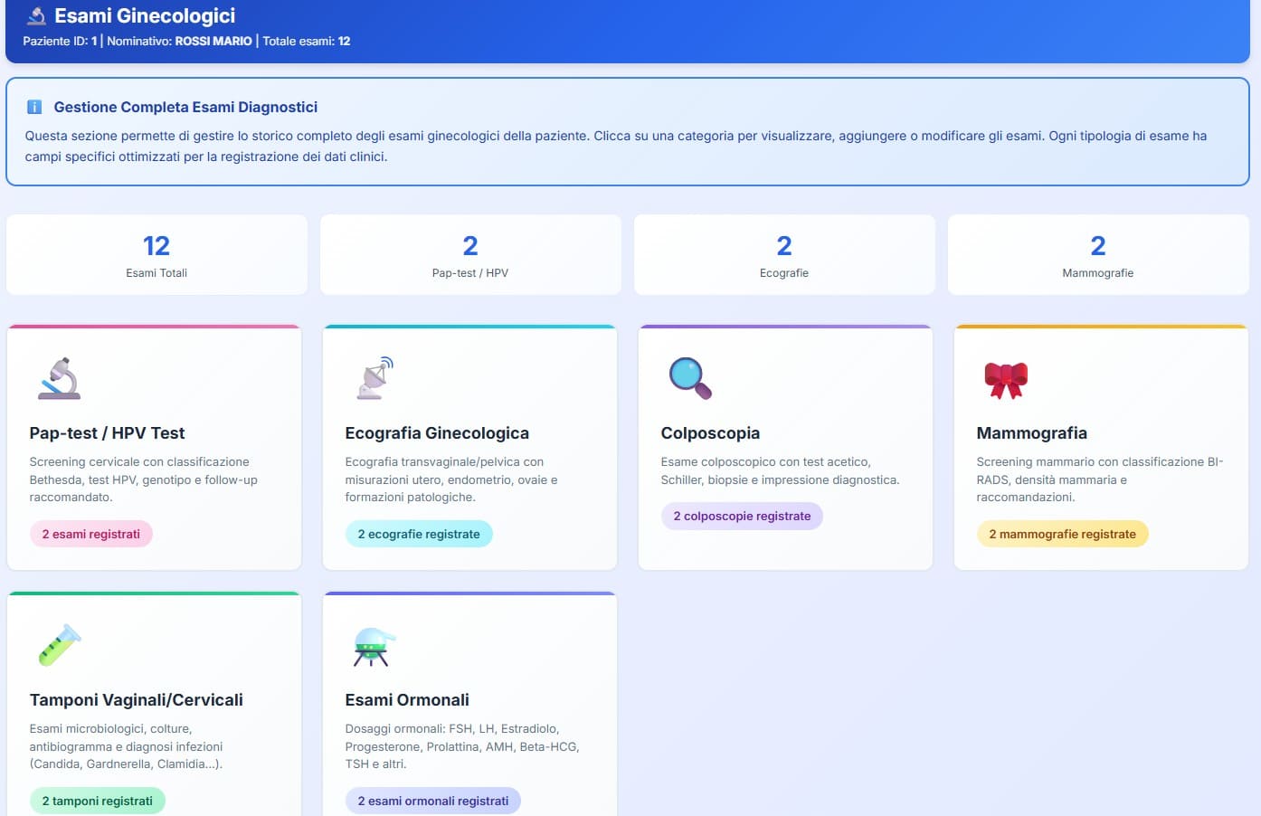Dashboard esami ginecologici con Pap-test, ecografie, colposcopie, mammografie e screening diagnostici