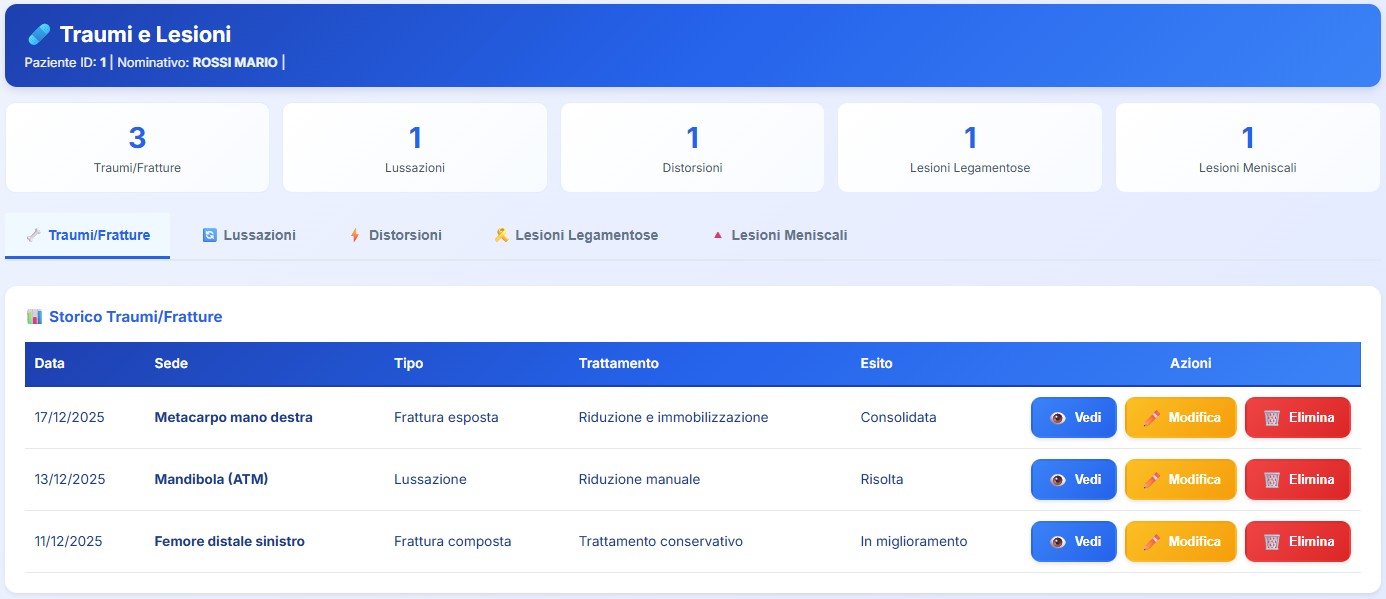 Storico traumi e fratture ortopediche del paziente