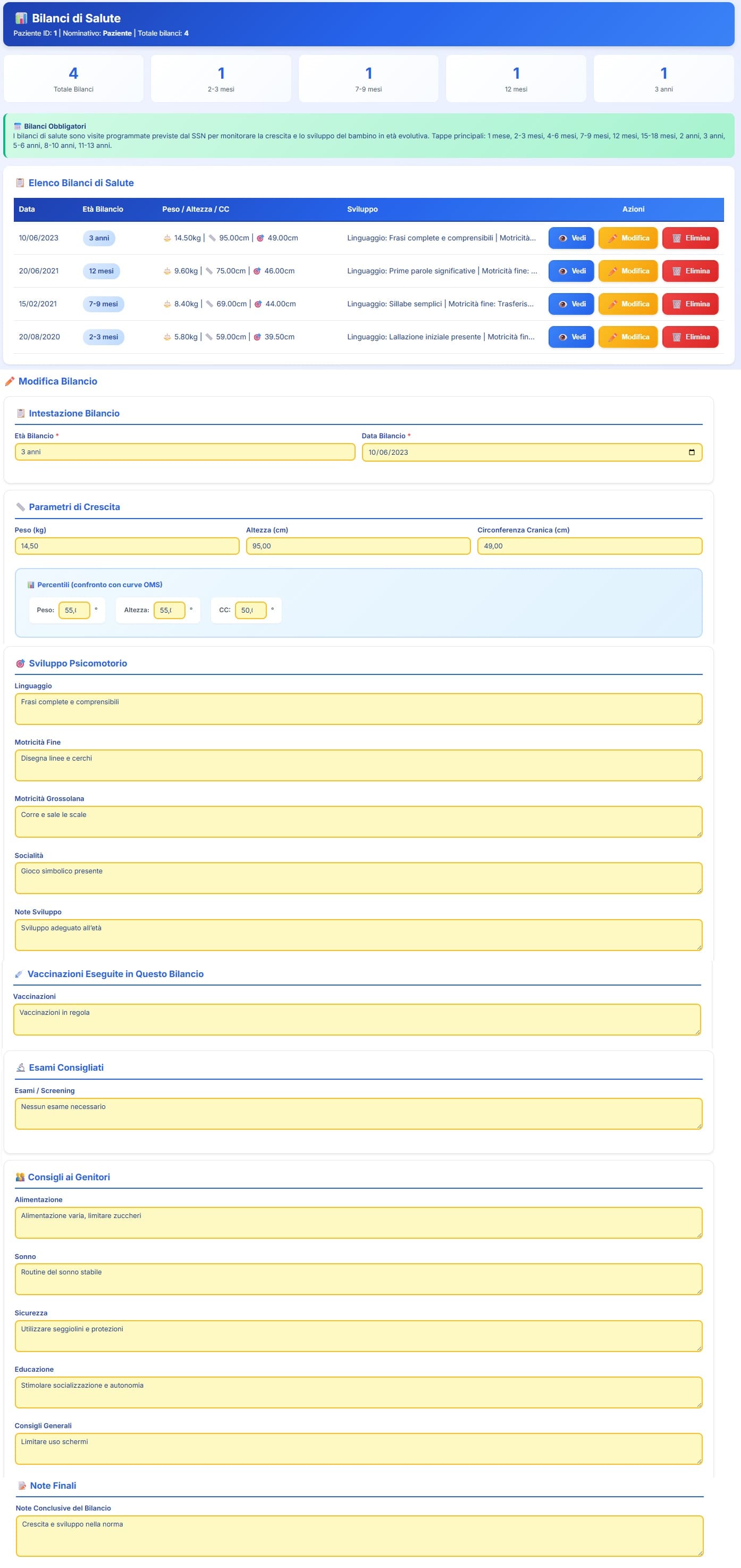 Bilanci di salute pediatrici con parametri di crescita, percentili OMS, sviluppo psicomotorio, vaccinazioni ed esami consigliati