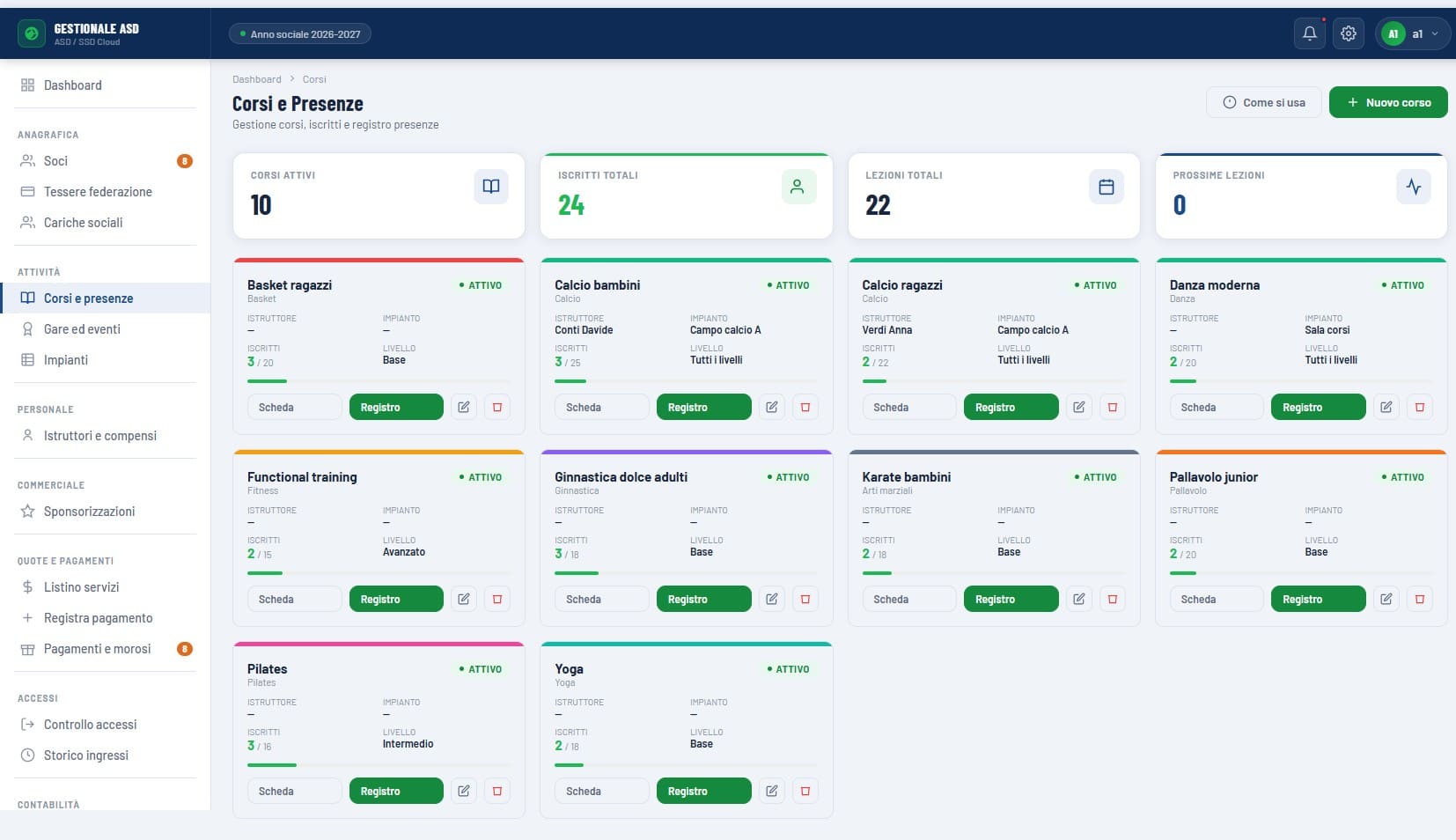 Gestione corsi e iscritti in X-Assolution Cloud con istruttore, impianto, capienza, calendario lezioni e percentuale di frequenza