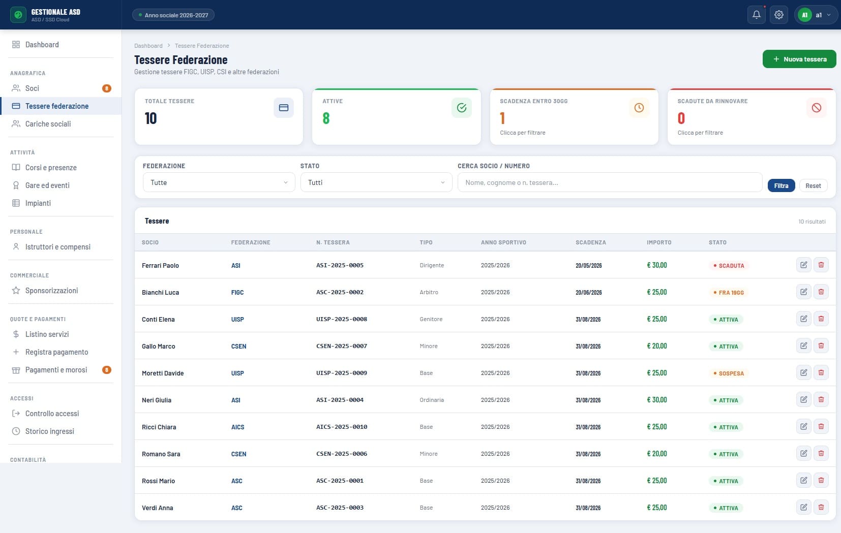 Lista tessere federazione nel gestionale ASD e SSD con KPI, filtri e alert scadenze
