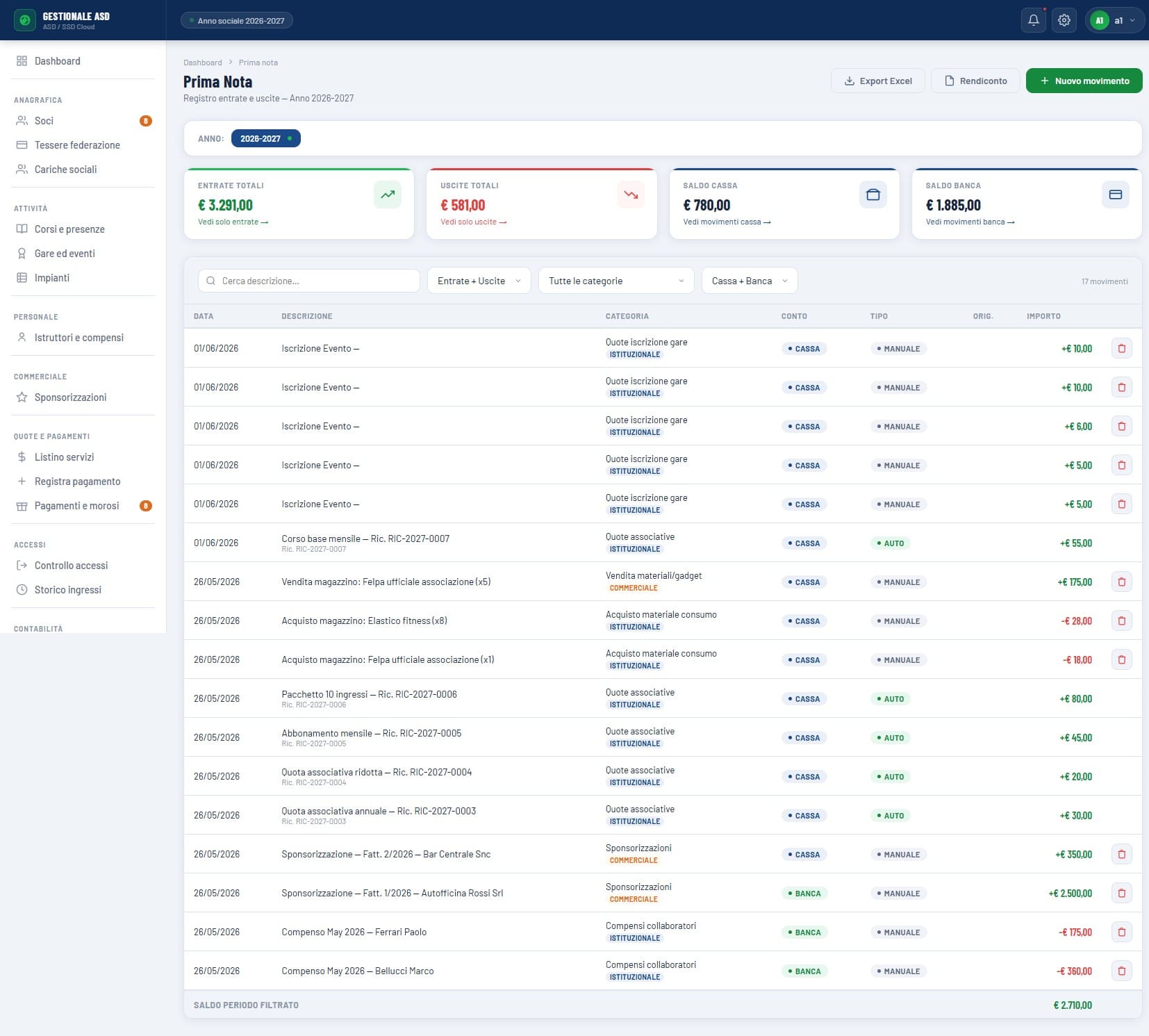 Prima nota di X-Assolution Cloud per ASD con entrate, uscite, categorie, cassa, banca e movimenti contabili