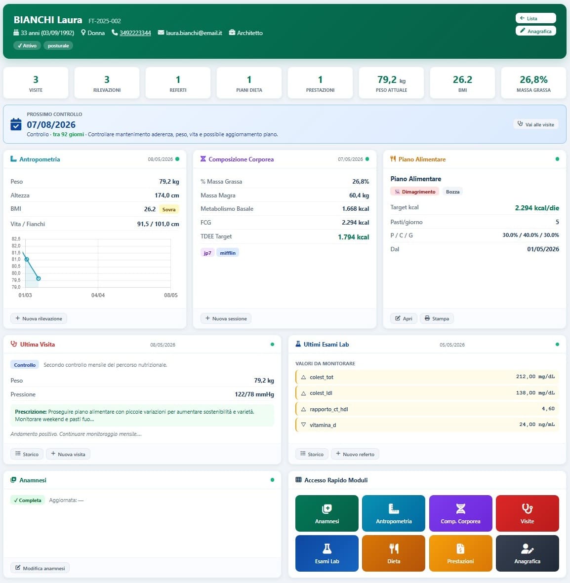 Hub paziente di X-Nutrition Cloud con riepilogo clinico, statistiche e accesso rapido ad anamnesi, antropometria, composizione corporea, dieta, esami e prestazioni