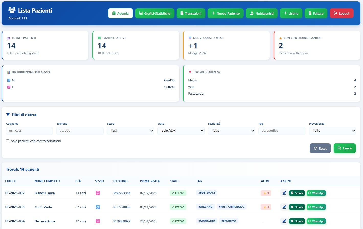 Scheda paziente del software nutrizionale cloud X-Nutrition con dati clinici, controindicazioni, stile di vita e informazioni amministrative